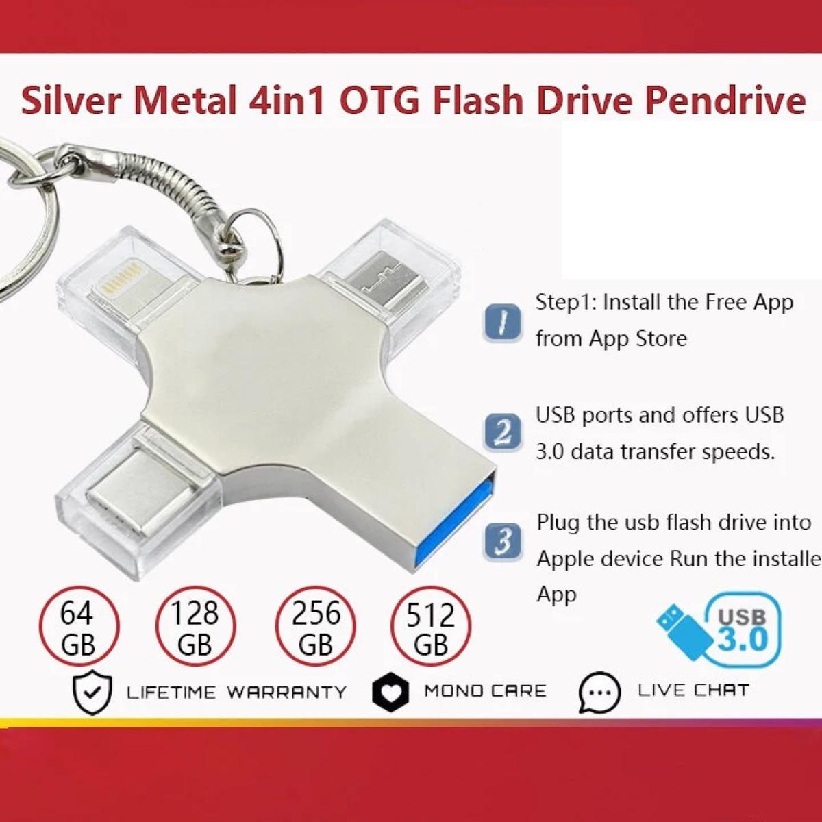 Clés USB OTG – alldistributions