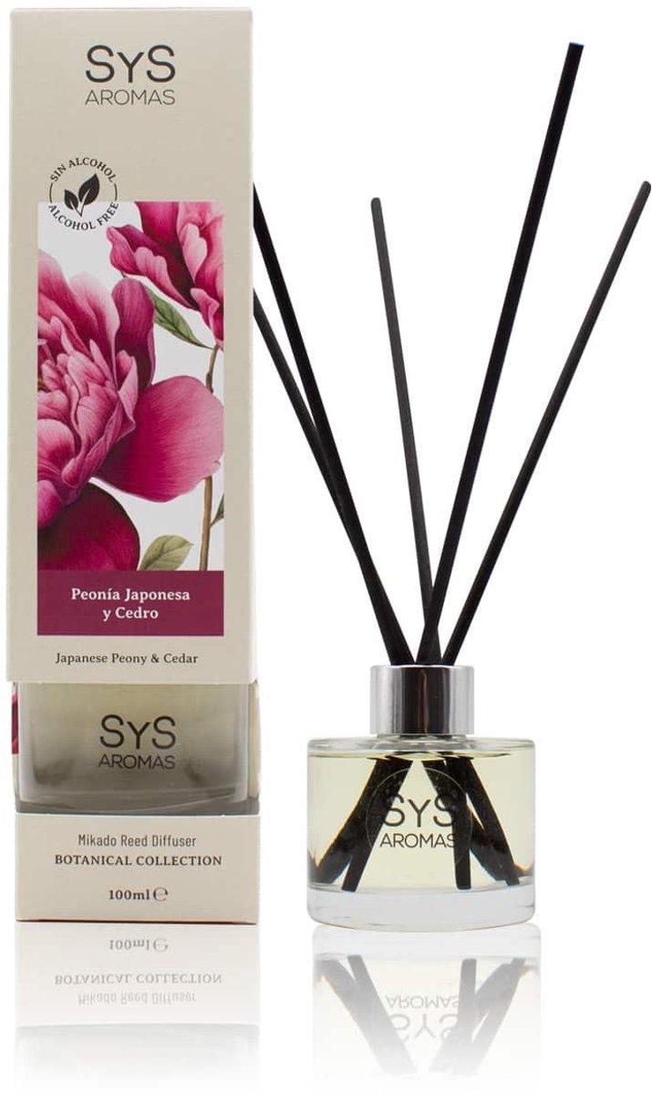 Diffuser Sys – Sofi’store