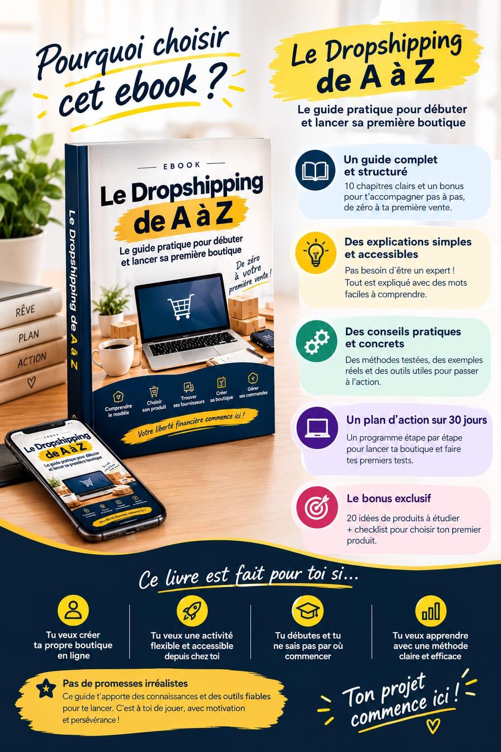 « Le Dropshipping de A à Z : Le guide pratique pour débuter et lancer sa première boutique » – Zeynaboutique